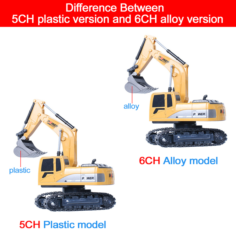 RC ショベル 2.4Ghz 6 チャンネル 1:24 RC - Kids' Toys Channel のレビューと価格