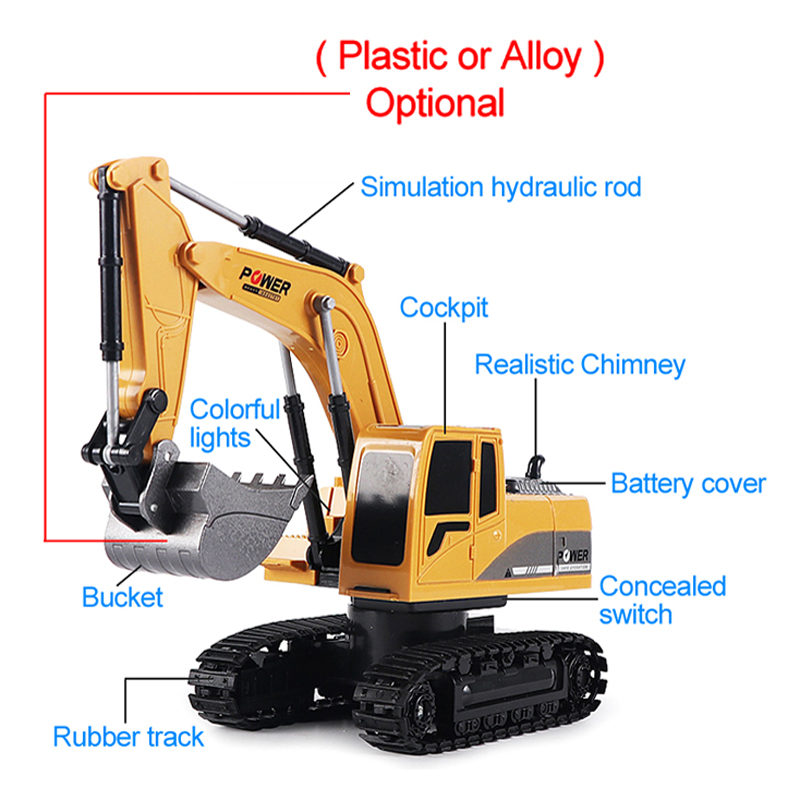 RC ショベル 2.4Ghz 6 チャンネル 1:24 RC - Kids' Toys Channel のレビューと価格